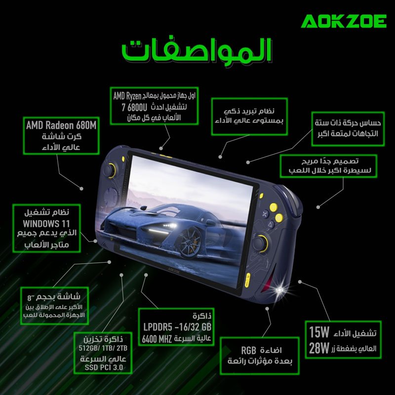 AOKZOE A1 Pro AMD Ryzen 7 6800U 16GB 2TB 8-Inch Display - Quantum Blue