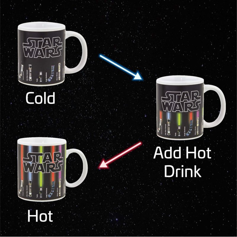 Lightsaber Heat Change Mug HOME V2 