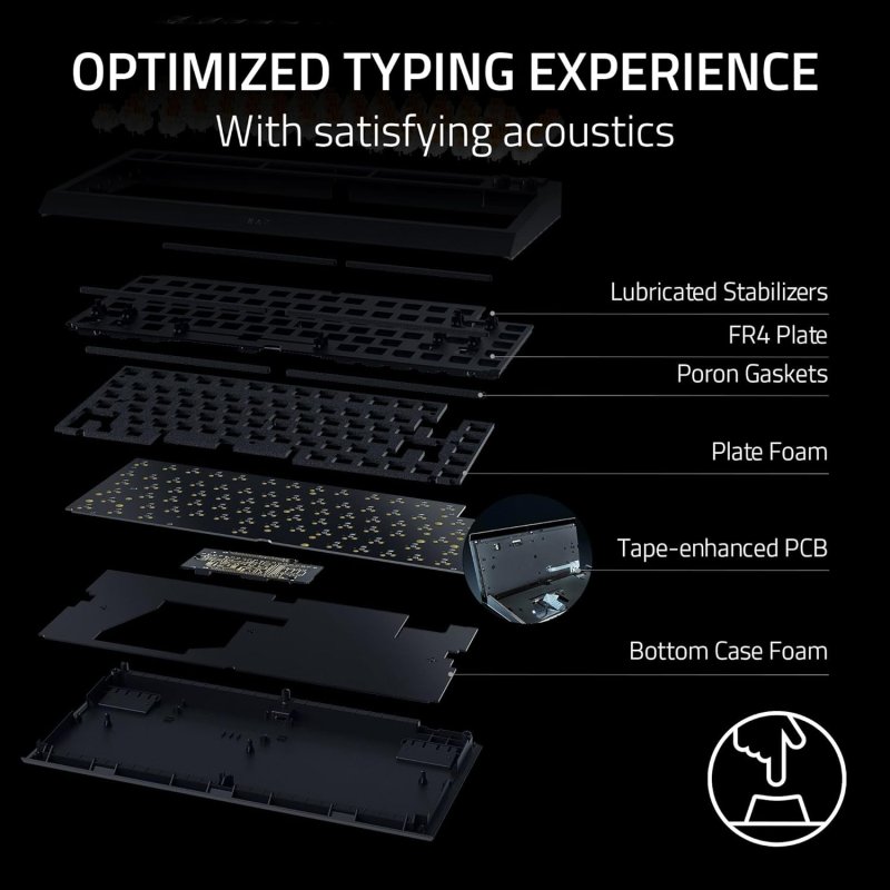 Razer Blackwidow V4 75% Mechanical Keyboard