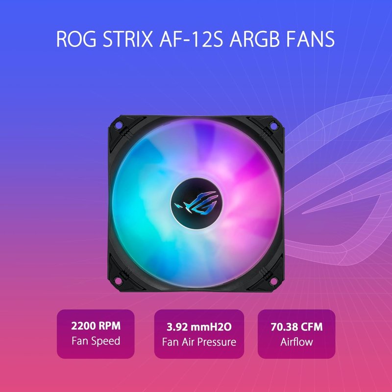 ROG STRIX LC III 360 ARGB-AE (KEYSTONE)